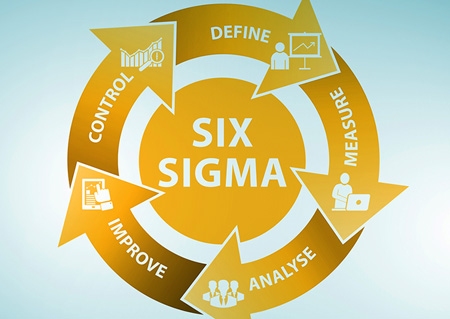 Lean Six Sigma Yellow Belt (Exam Cost Included)
