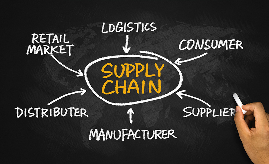 Certified-Supply-Chain-Professional